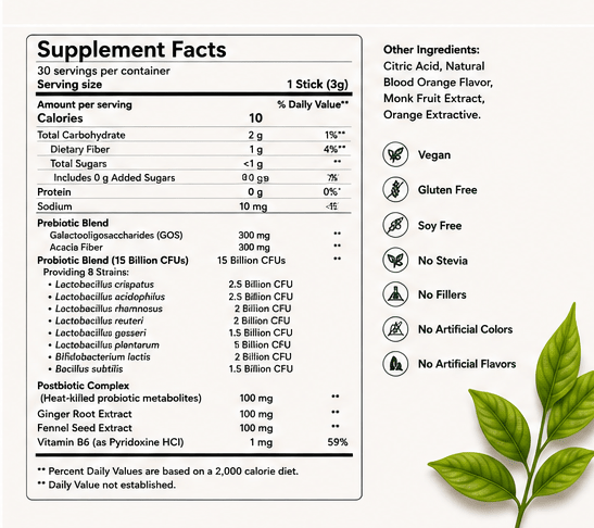 Supplement facts label with green leaves on a white background