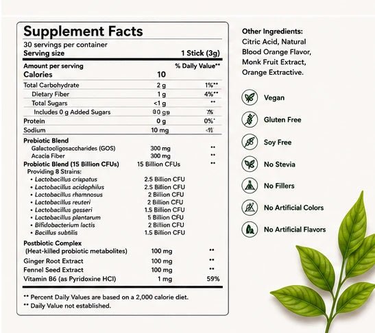 Supplement facts label with green leaves on a white background